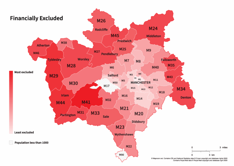 Banks and lenders are missing out on £2.75bn of low-risk lending