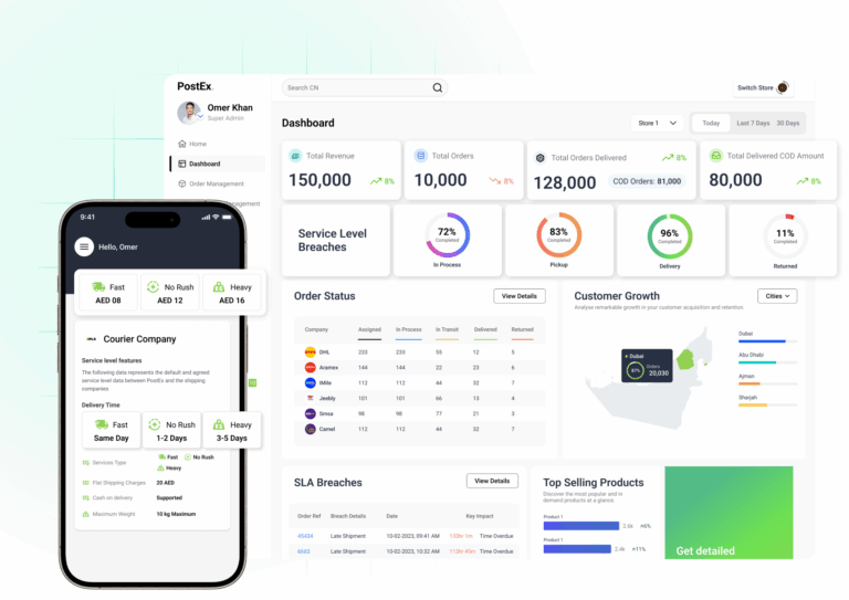 PostEx raises US$7.3m in pre-Series A funding