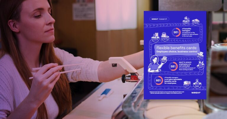 60% of benefits managers would see employees buy own benefits