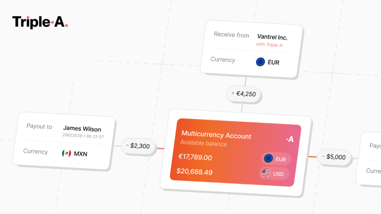 Money 2020 Triple-A Launches Multicurrency Accounts with Direct Access to Stablecoin Rails