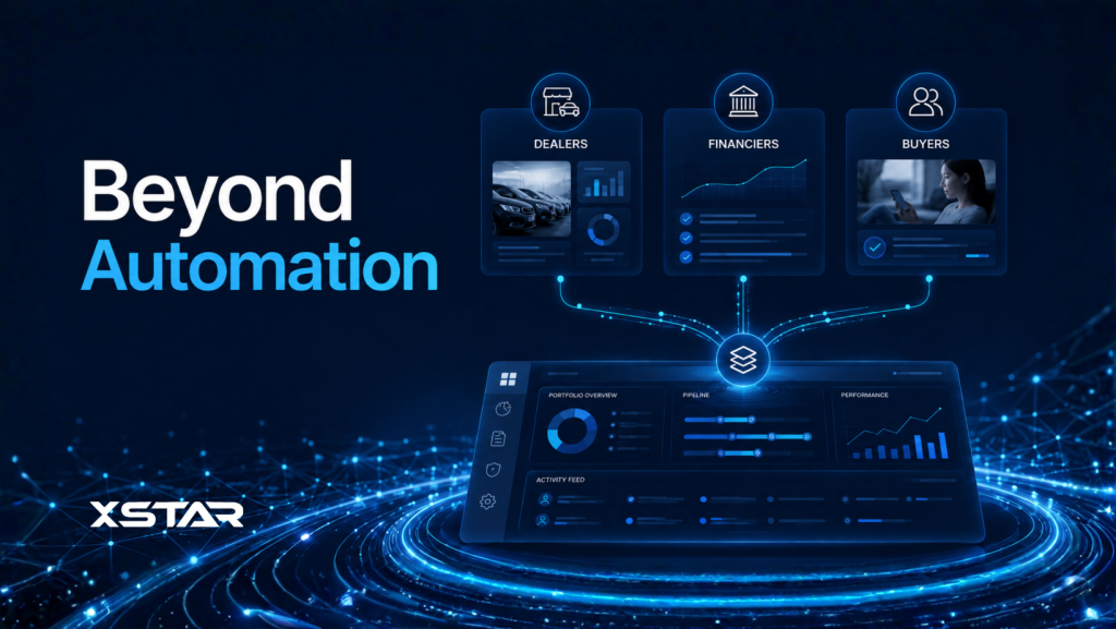 Building the Connected Auto Finance Ecosystem