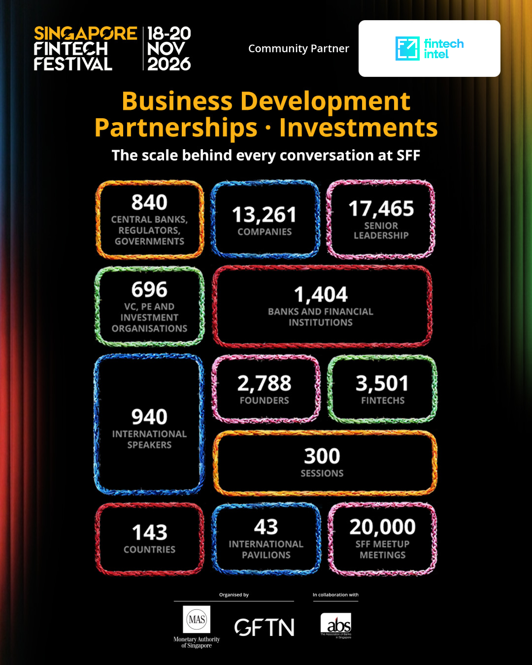 Fintech Intel - SFF'26 Numbers